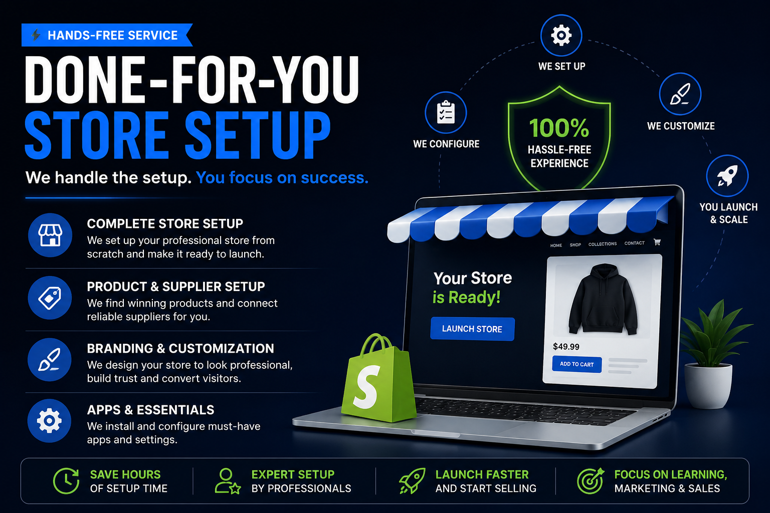 Ecommerce